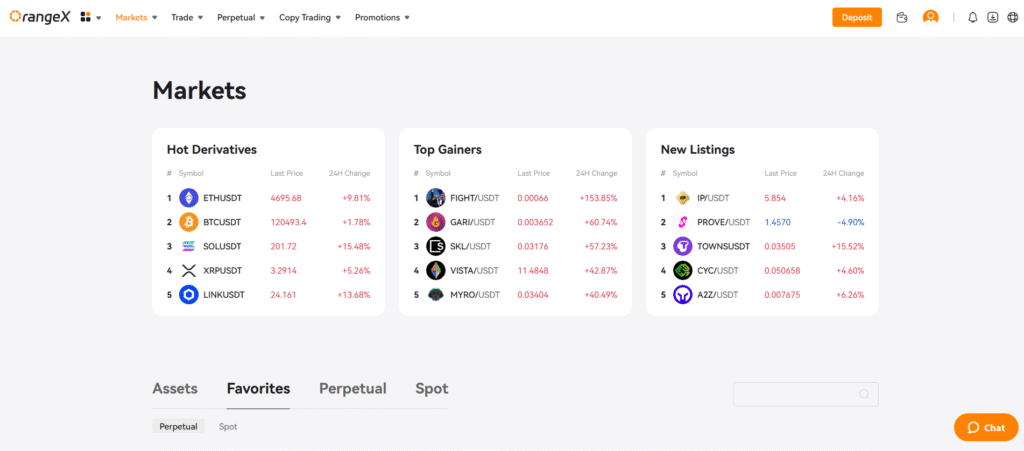  Visit the OrangeX Website